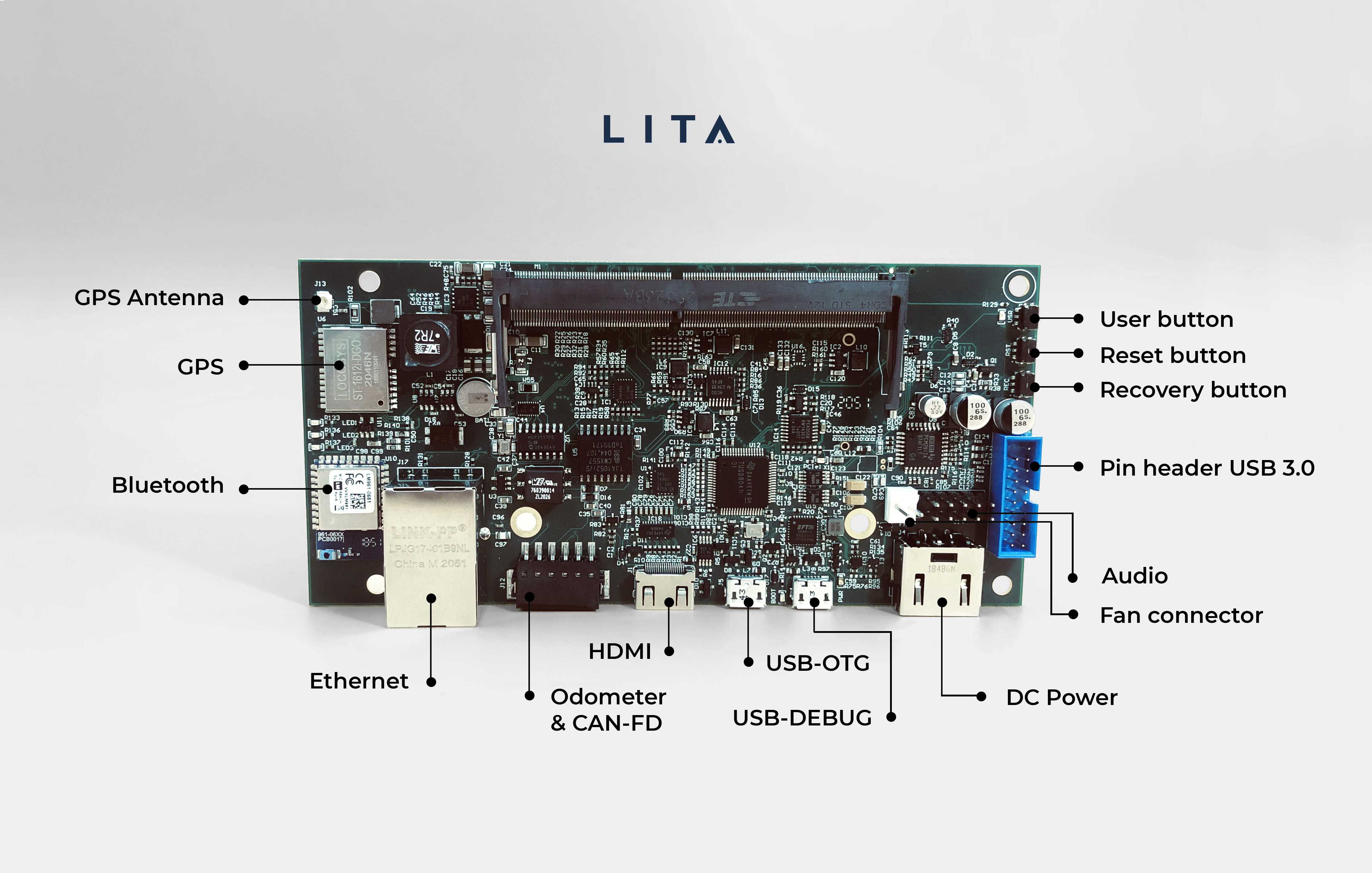 secondary side LITA carrier
