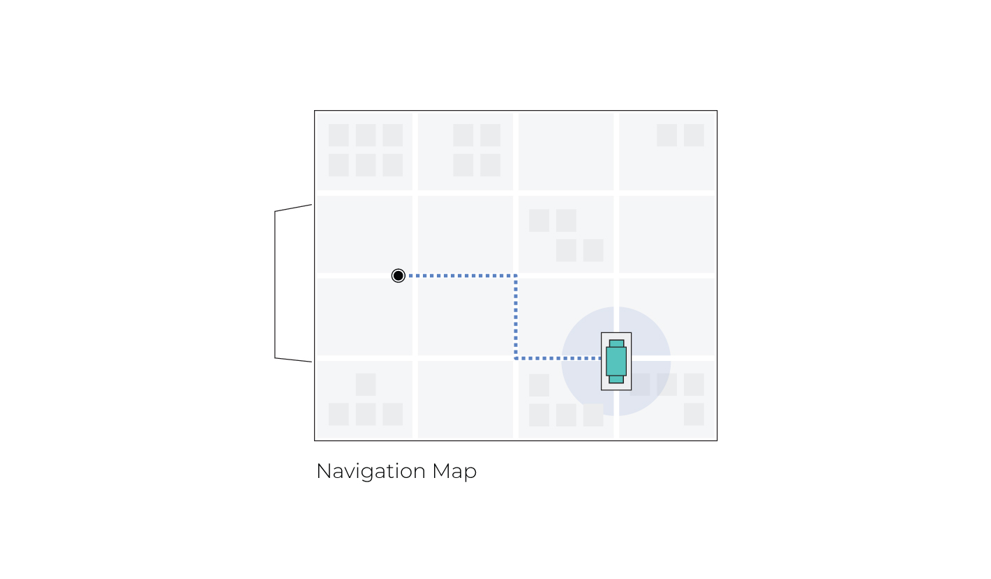 IMU_v02_Compact_NavigationMap