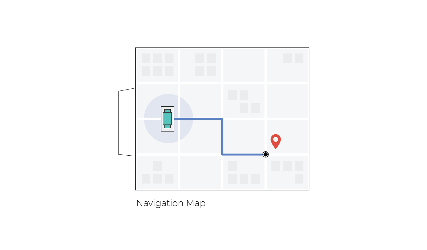 IMU_v02_Compact_withouttext-04 Navigation MAP